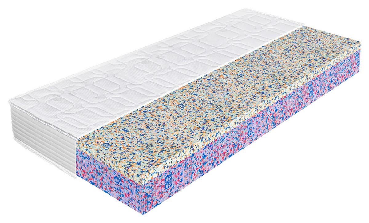 TITAN PREMIUM 25 90/200 cm, H3/H4, v. 25 cm - biela, textil (90/200cm)