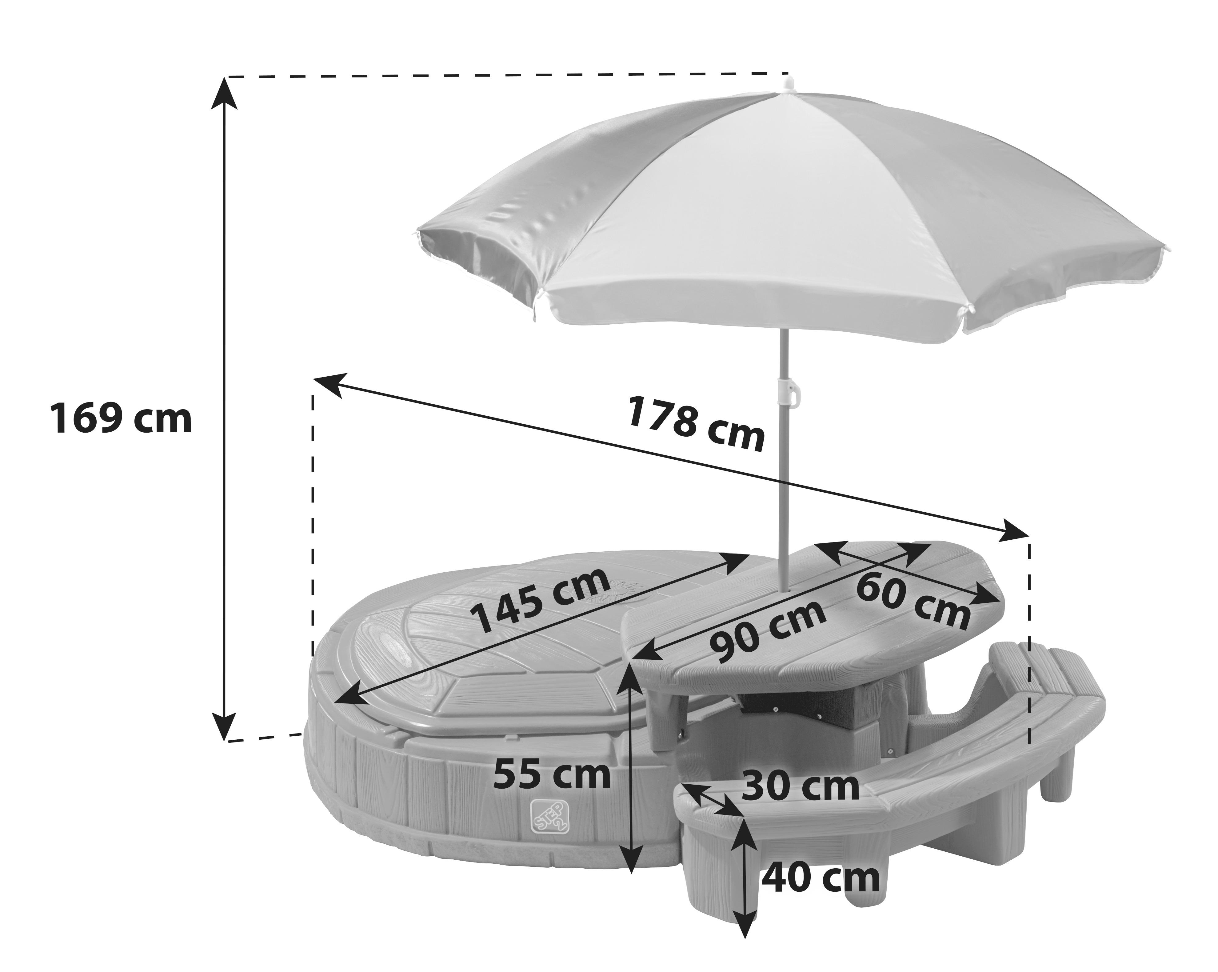 Kindermöbel für den Garten mit Sandkiste