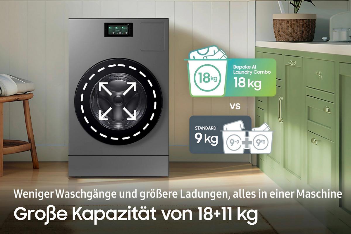 Waschtrockner Wd18db8995bzt2 Eekl: A, Füllmenge Ca. 11 Kg - Anthrazit, Basics, Glas/Kunststoff (60/85/65cm) - Samsung