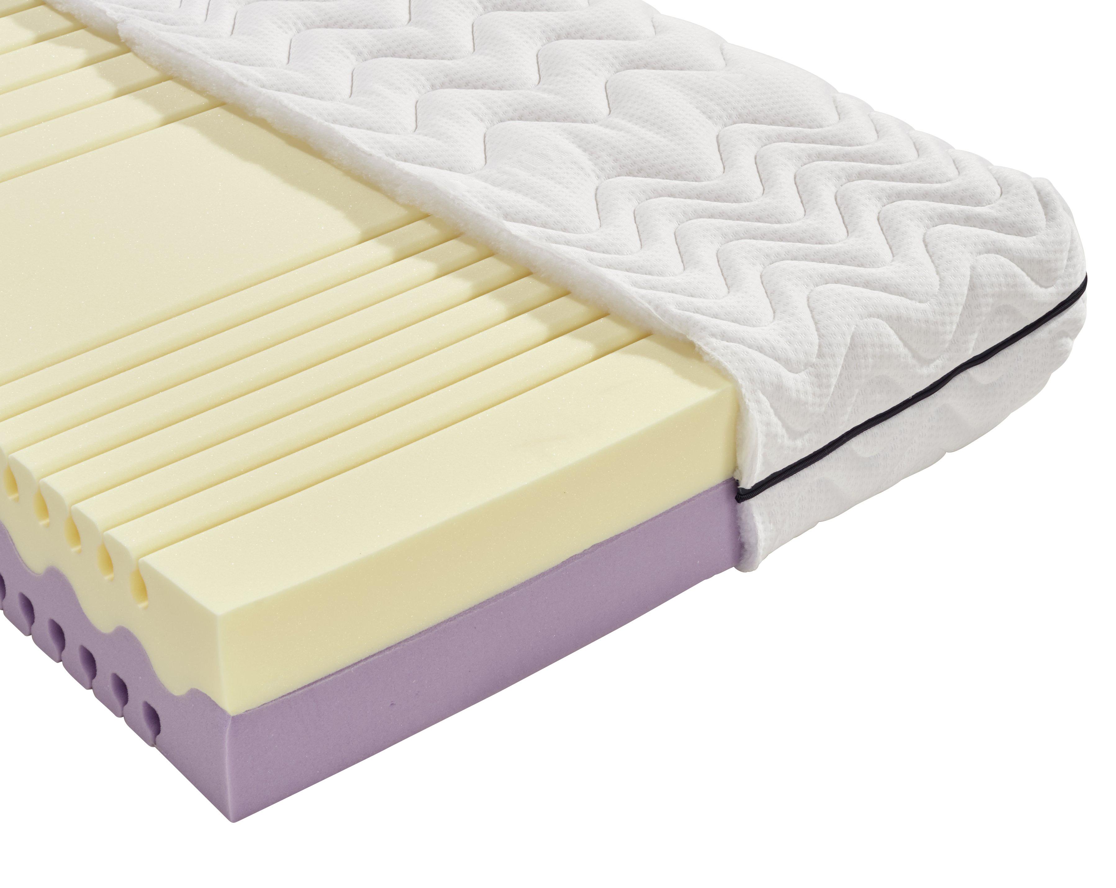 Oboustranná Matrace Two In One 90x200x20 Cm H2/h3 - bílá, Moderní, textil (90/200cm) - Primatex