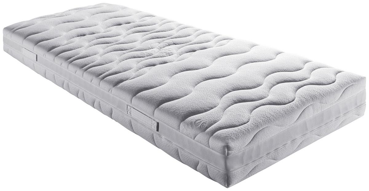 Core Cama elástica 100cm - 99,90 EUR - Nordic ProStore