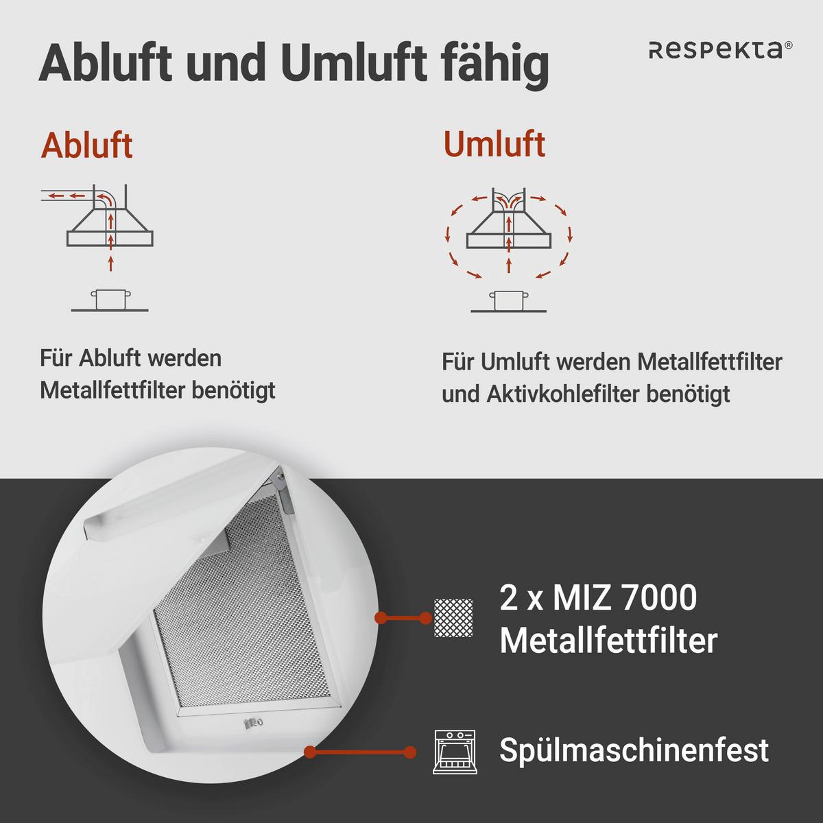 Dunstabzugshaube Svea Weiß B: 60 cm, Led - Weiß, Trend, Glas/Metall (60/73,9-111,9/35cm) - Respekta