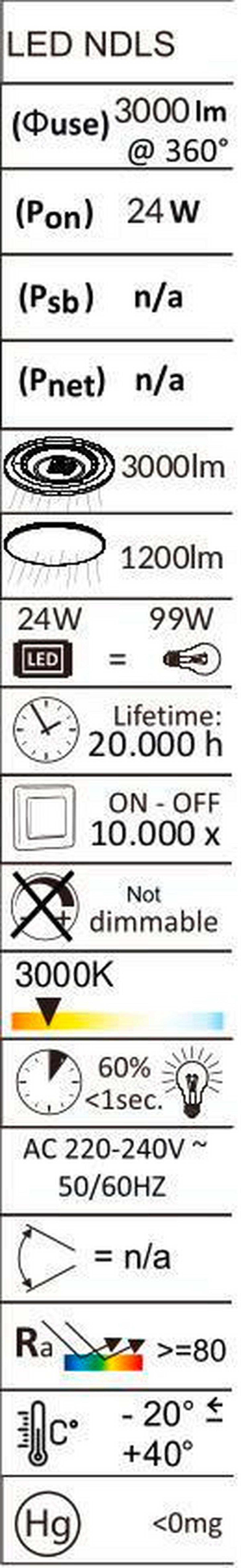 Led Mennyezeti Lámpa Charlen - áttetsző/homokszínű, Basics, műanyag/fém (40/8,5cm) - Luca Bessoni