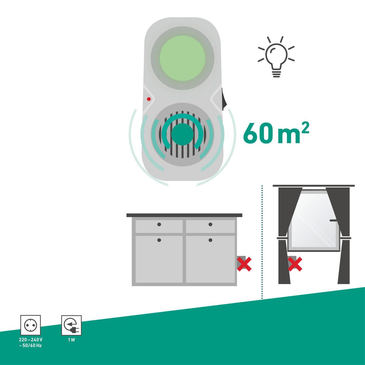 Tiervertreiber Electro Comfort Mäuseabwehr - Weiß, Basics, Kunststoff (9,5/5,5/7cm)