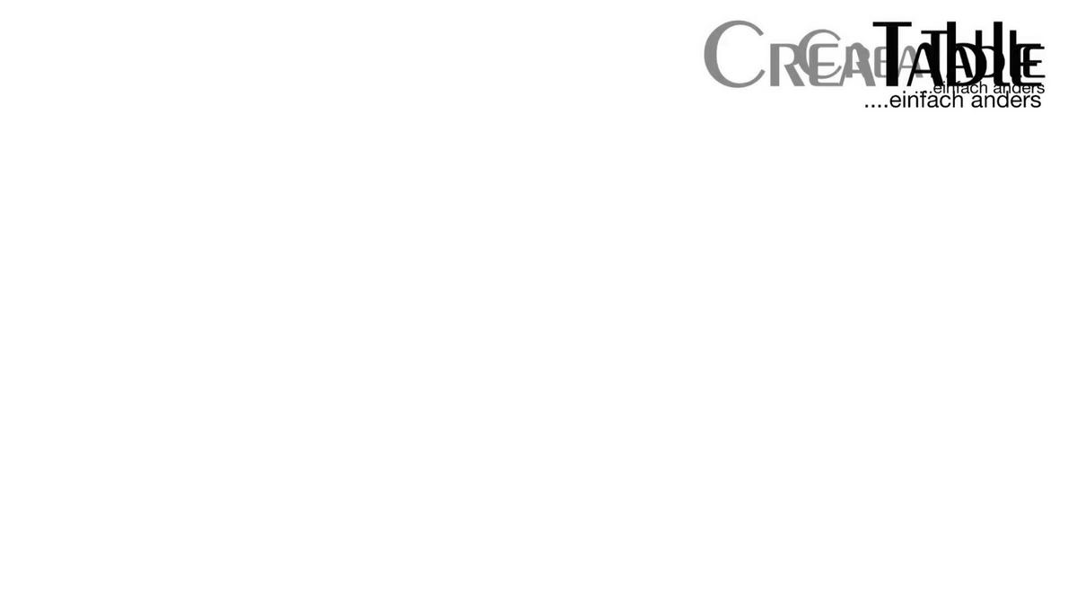 Kaffeeservice Flora 18-teilig 6 Personen - Design - Creatable