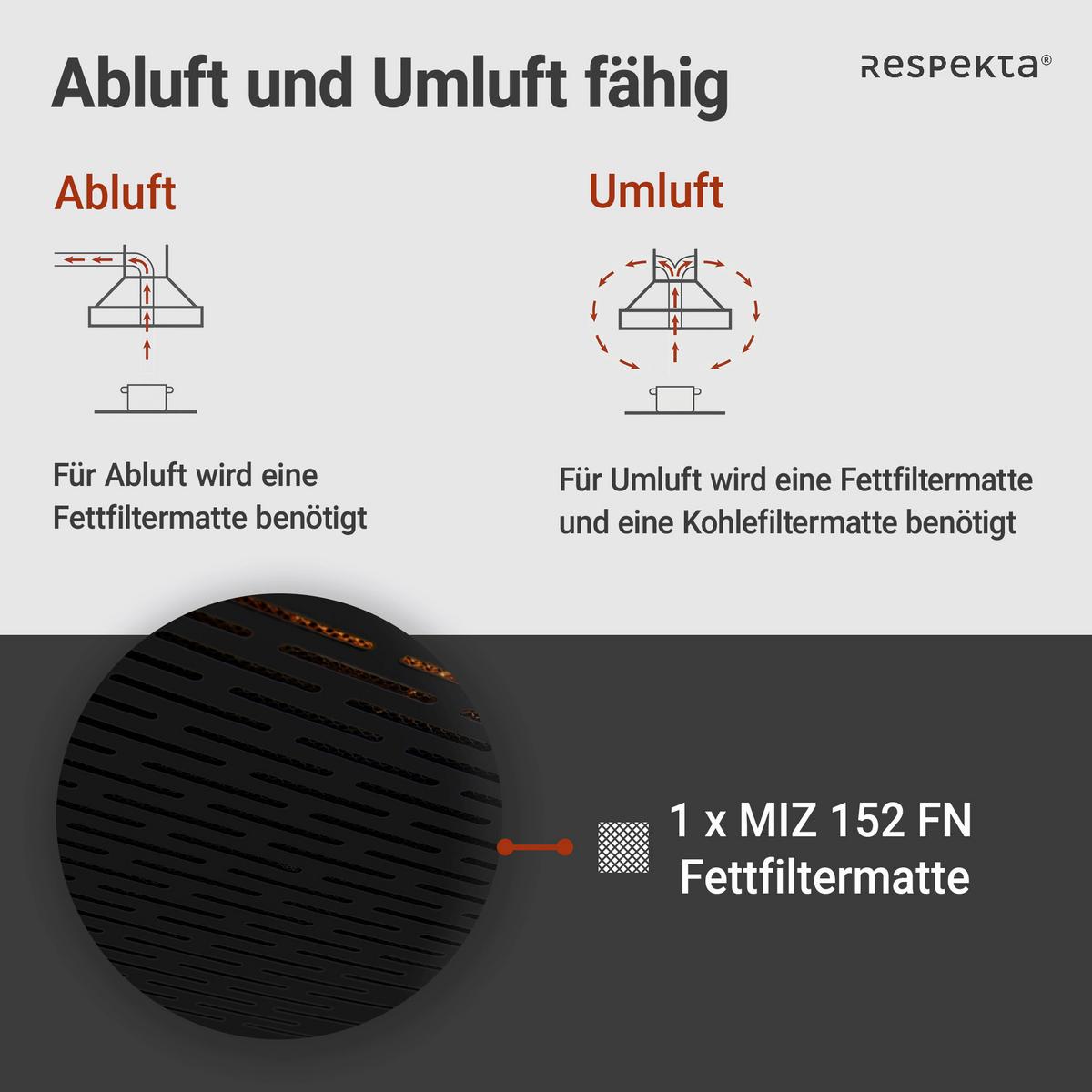 Dunstabzugshaube Respekta Suna 60 Cm - Schwarz, Trend, Metall (60/7,6/47cm) - Respekta
