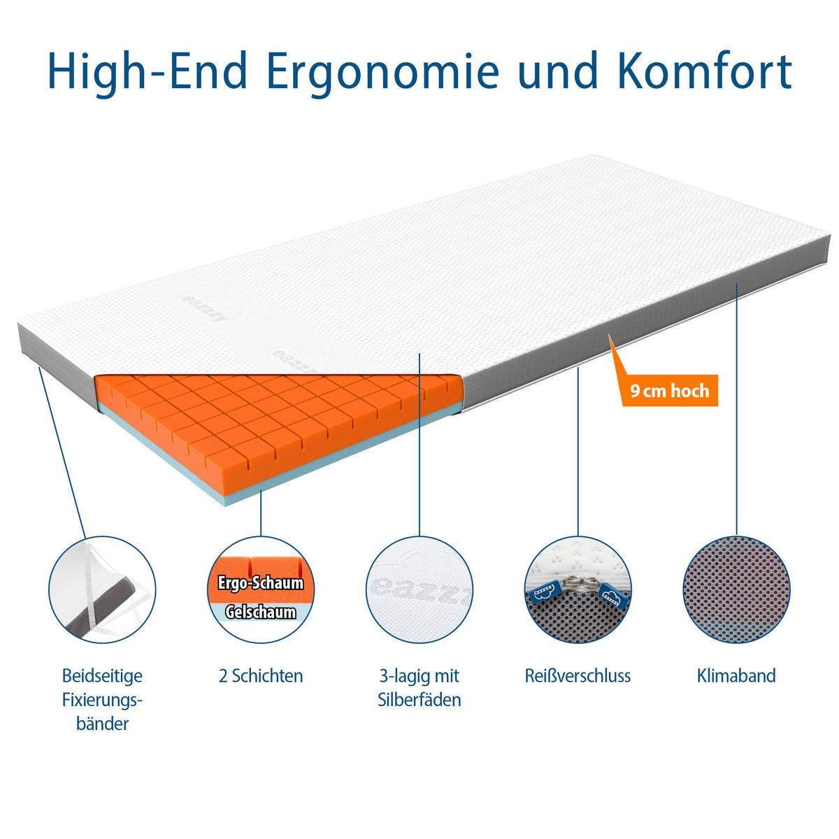 Eazzzy Topper Premium Cube Weiß LF: 90x200cm - Weiß, Basics, Kunststoff (90/200cm) - Genius