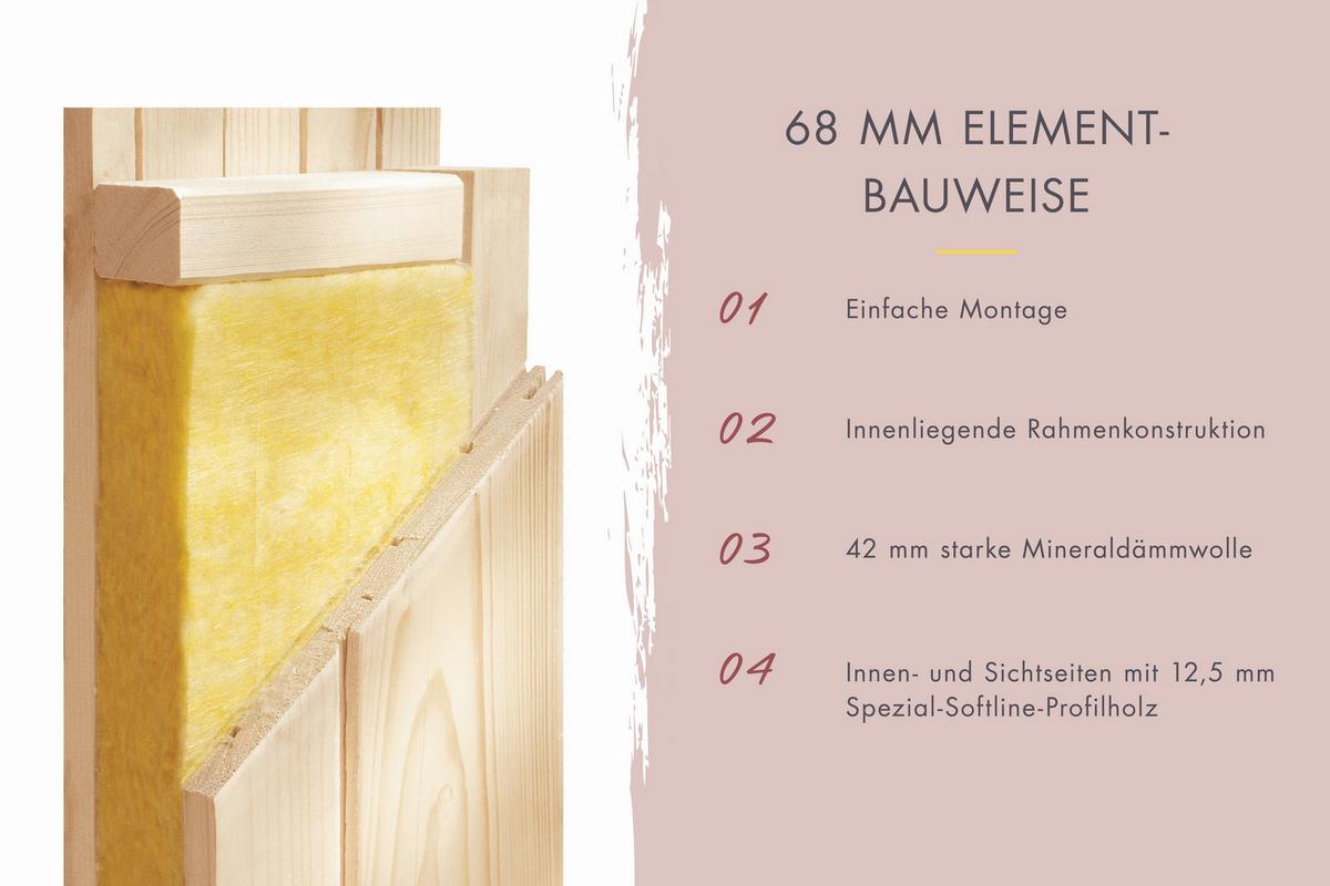 Sauna Bron Eck 231/198/202 Cm - Fichtefarben, Basics, Holz (231/198/202cm)