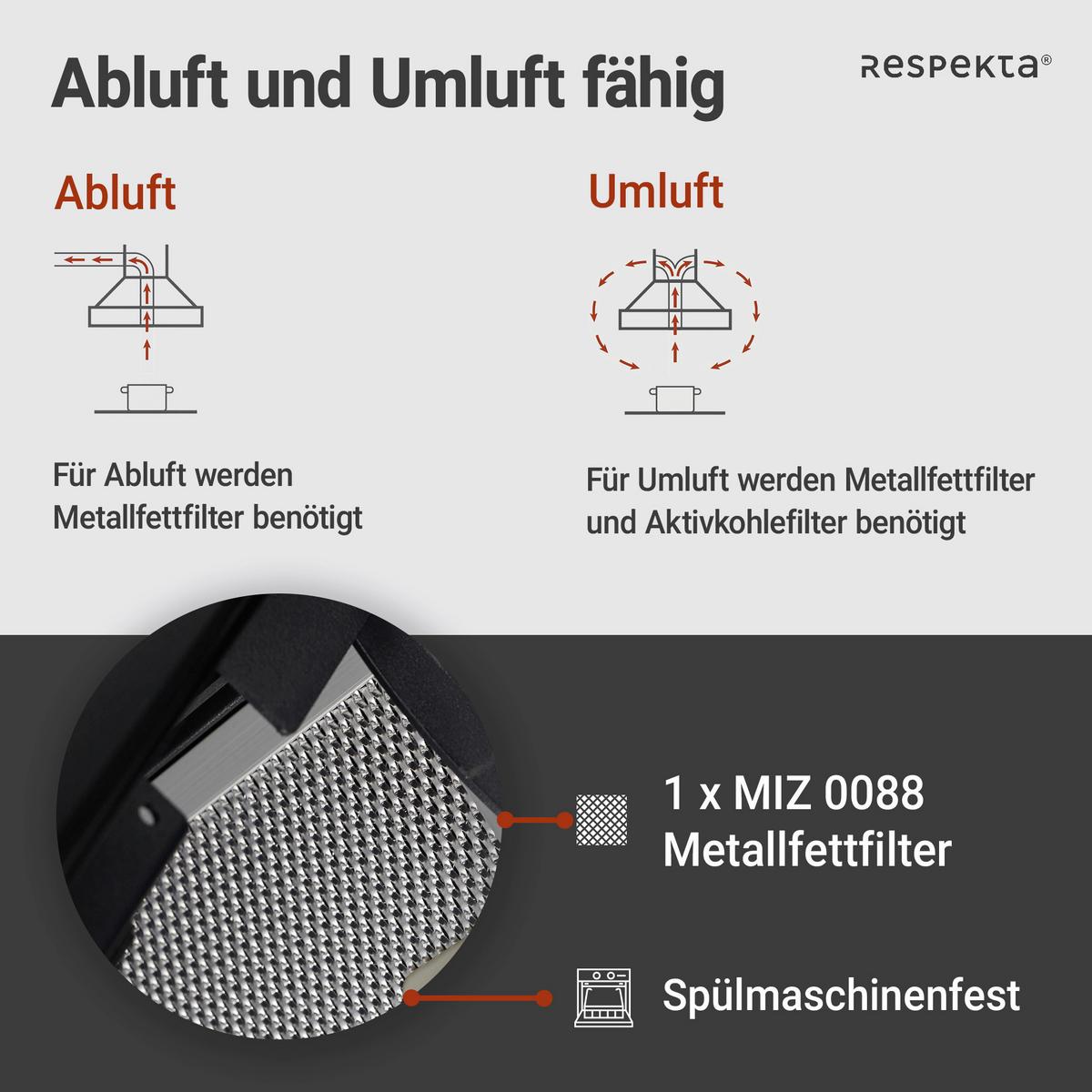 Kopffreihaube Respekta Skala Metall/Glas Schwarz B: 89,5 cm - Schwarz, Trend, Glas/Metall (89,5/74,2-109,2/38,5cm) - Respekta