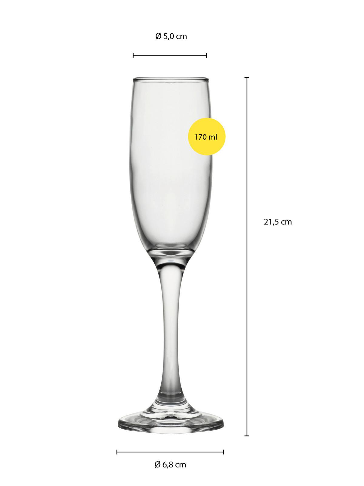 GLÄSERSET Transparent D: 6,8 cm - Transparent, Basics, Glas - Echtwerk