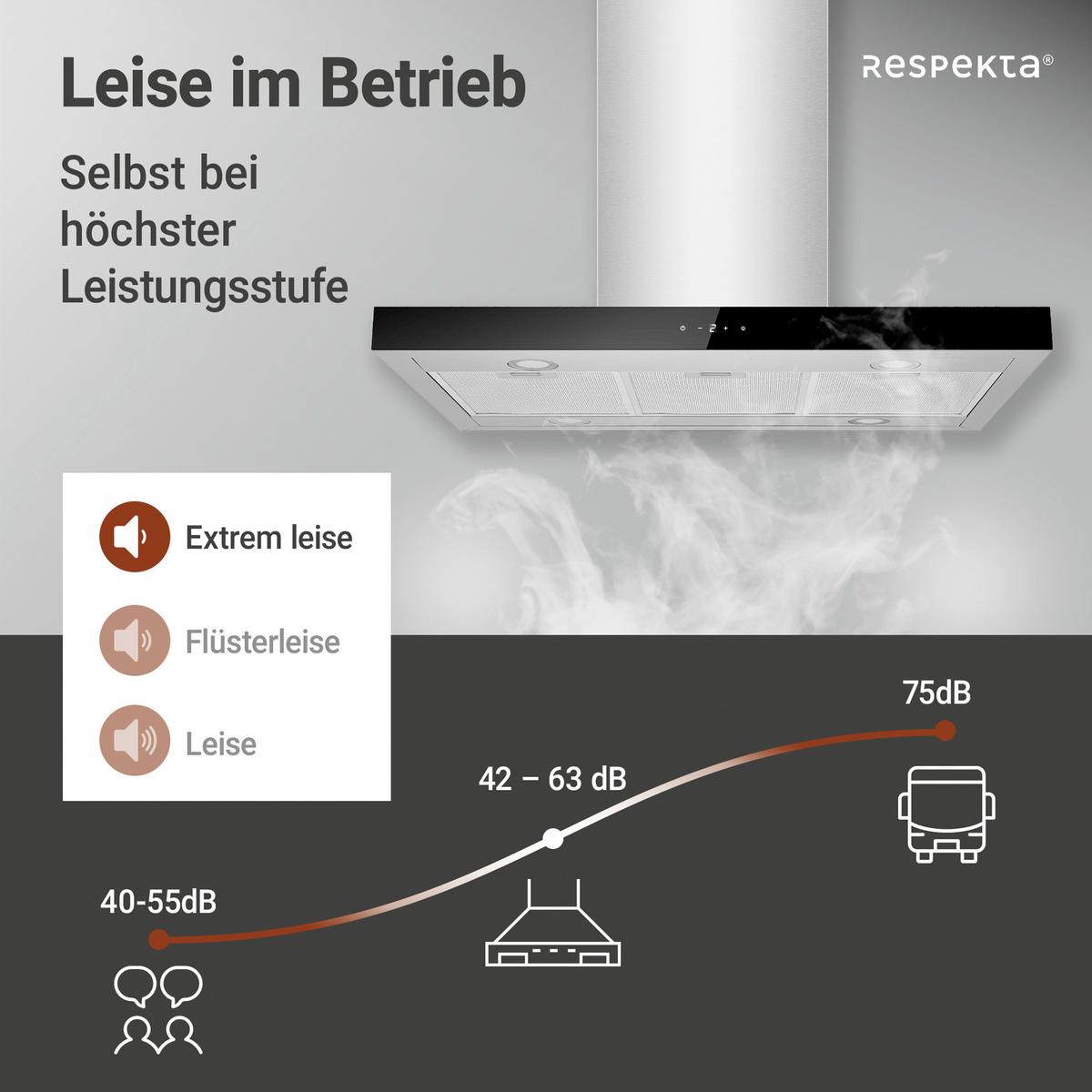 DUNSTABZUGSHAUBE Edelstahlfarben B: 89,5cm - Edelstahlfarben, Trend, Glas/Metall (89,5/65/60cm) - Respekta