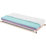 Matratzenset Astra 90x200 cm - (90/200cm) - Primatex