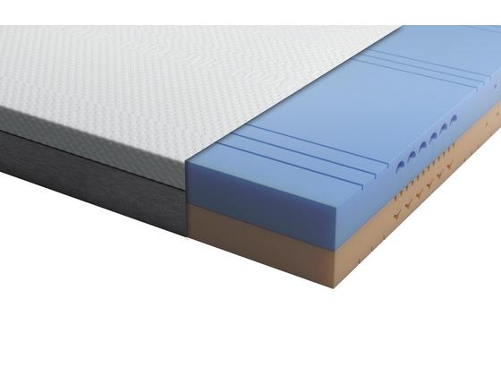 Wendematratze Bodystar 90x200cm H2/H3 - Weiß, Basics, Textil (90/200cm) - BODY STAR classic Wendematratze Bodystar 90x200cm H2/H3 - Weiß, Basics, Textil (90/200cm) - BODY STAR classic