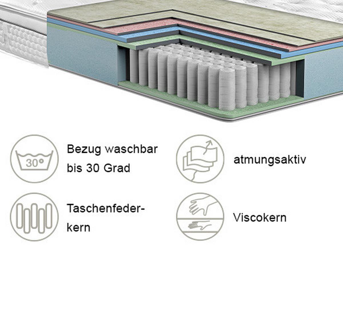 Taschenfederkernmatratze Cooltech 100x200cm H3 H: 32 Cm - Weiß, Basics, Textil (100/200cm) - Livetastic