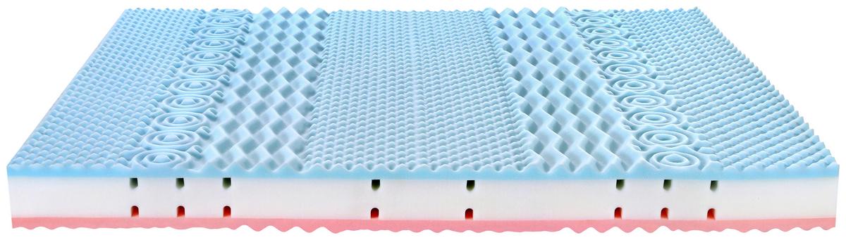 Hypoallergen Relax 140/200cm, H2/H3 - biela, textil (140/200cm) - Primatex