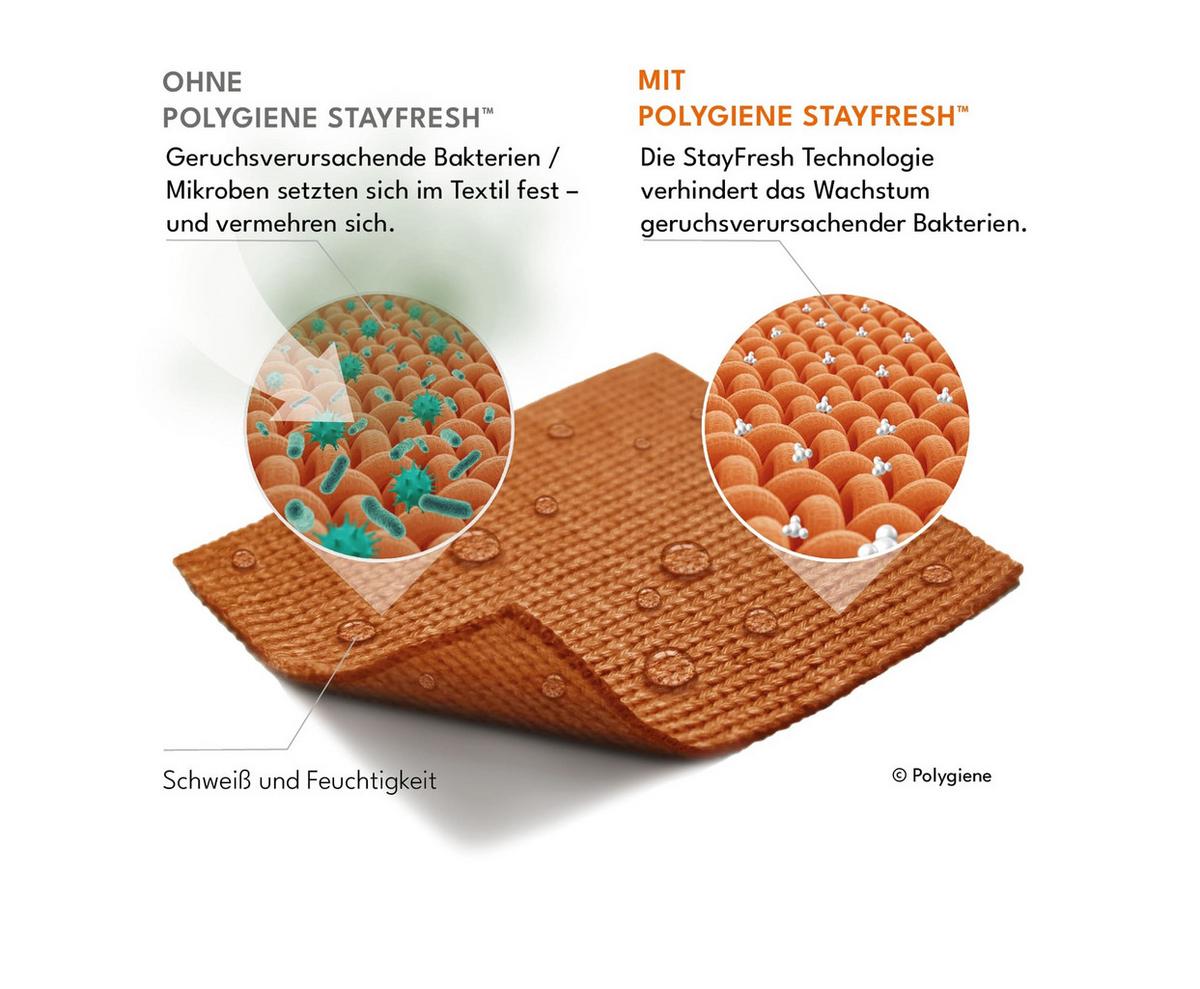 Steppdecke Freshness Mono Weiß, BxL: 135-140x200 - Weiß, LIFESTYLE, Textil (135/200cm)