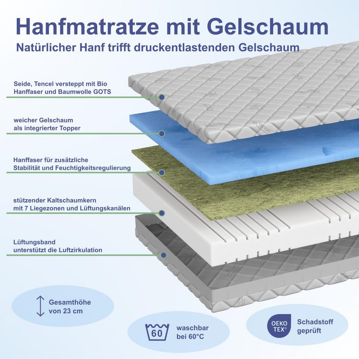 Hanfmatratze Hempysleep mittelfest 200x90 - Textil (200/90cm)