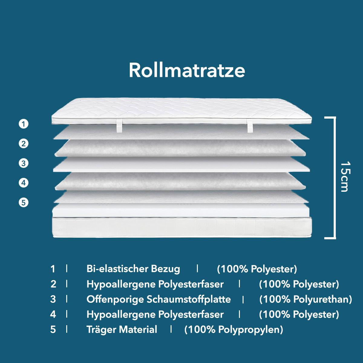 Kaltschaummatratze 90x200cm H2+h3 - Weiß, Basics, Textil (90/200cm) - P & B