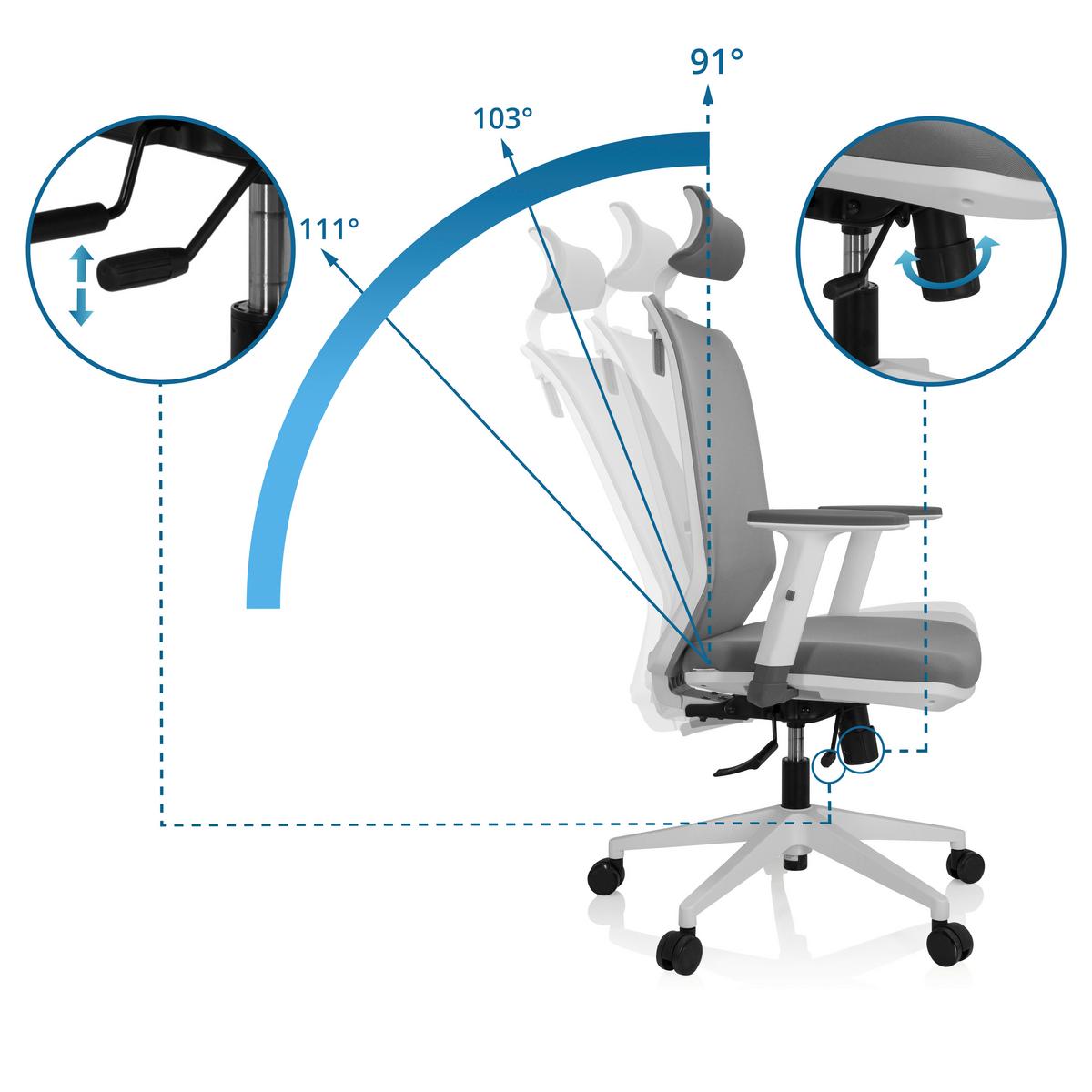 Bürostuhl Profondo Pro Grau/weiß Bis 120 Kg - Weiß/Grau, Basics, Kunststoff/Textil (70/117/62cm) - MID.YOU