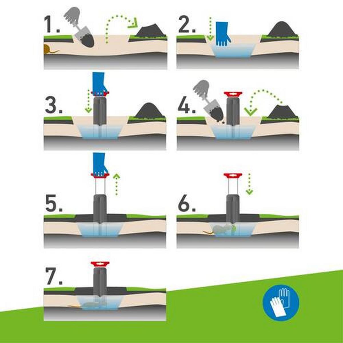 Wühlmausfalle Predator Schlagfalle Kunststoff - Transparent/Schwarz, Basics, Kunststoff (6,5/22/25cm)