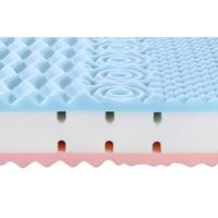 Hypoallergen Relax 90/200cm, H2/H3 - bílá, textil (90/200cm) - Primatex
