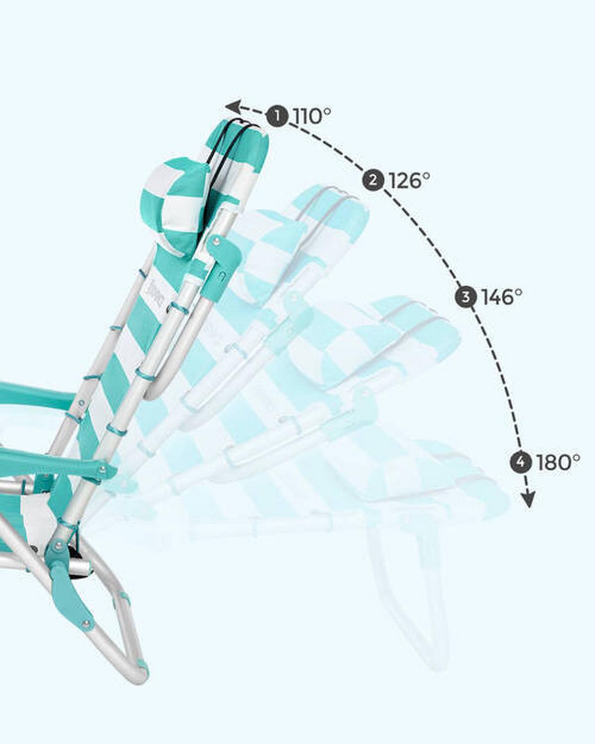 Strandsessel Weiß Mintgrün Klappbar, B: 63 cm - Weiß/Mintgrün, Basics, Textil/Metall (63/75/68cm) - Modante