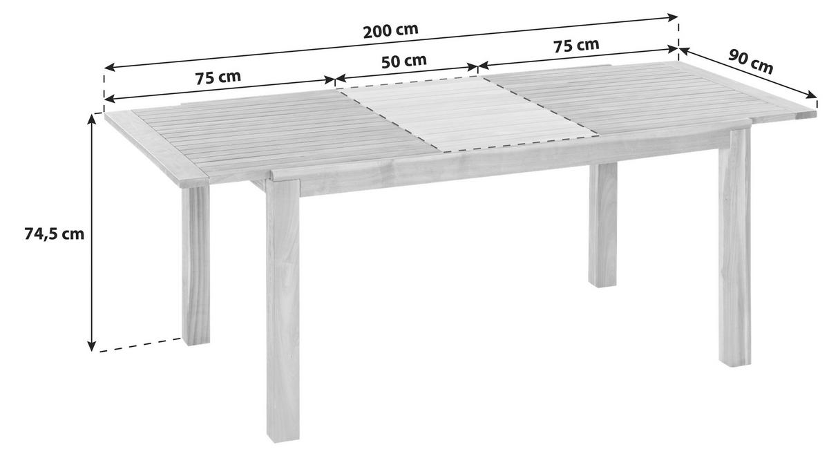 Gartentisch ausziehbar Paraiba Echtholz L: 150 cm - Akaziefarben, ROMANTIK / LANDHAUS, Holz (150/74,5/90cm) - Gardenson