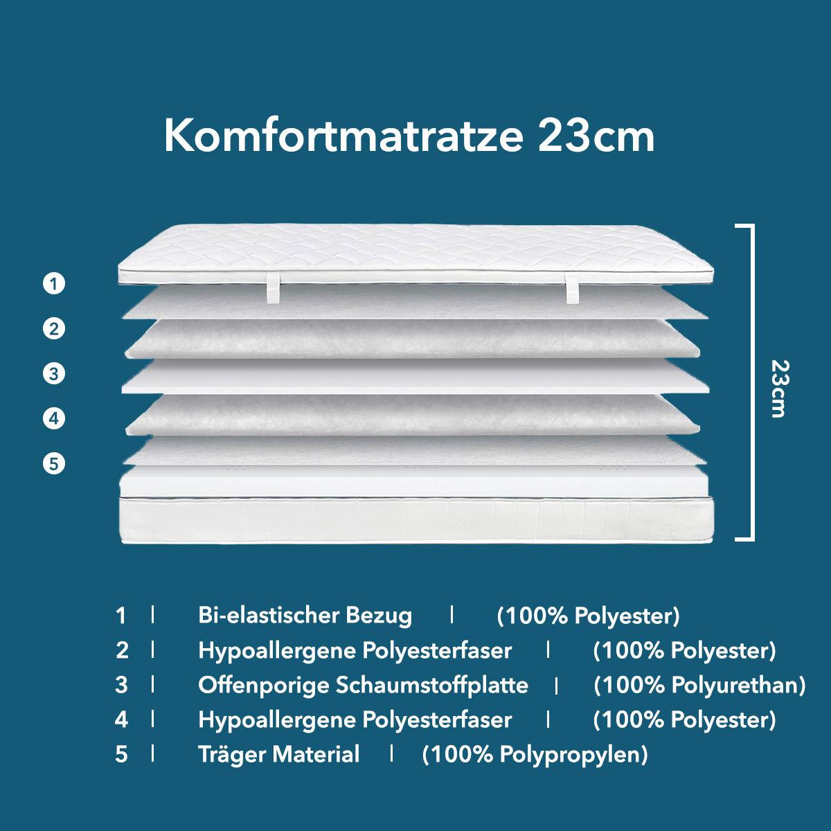 Kaltschaummatratze Air Wave 120x200 Cm H2/h3 H: 23 Cm - Weiß, Basics, Textil (120/200cm) - MID.YOU