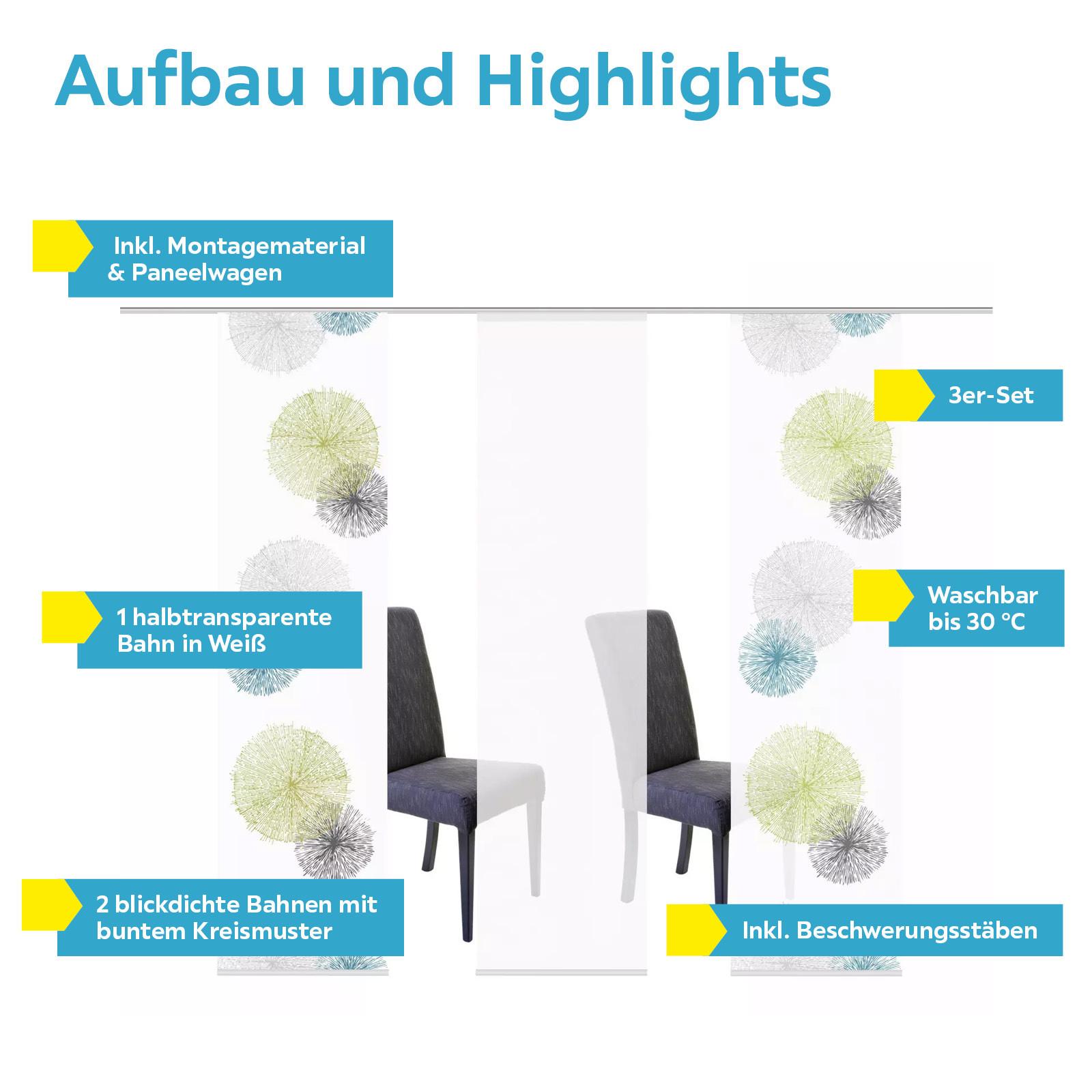 Dreiteiliger Flächenvorhang mit Paneelwagen und Beschwerungsleisten