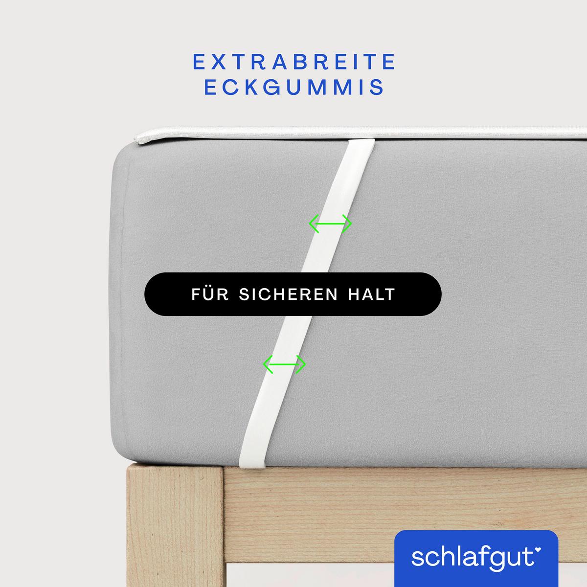 Matratzenauflage Baselayer Light Molton - Weiß, Basics, Textil (100/200cm) - Schlafgut