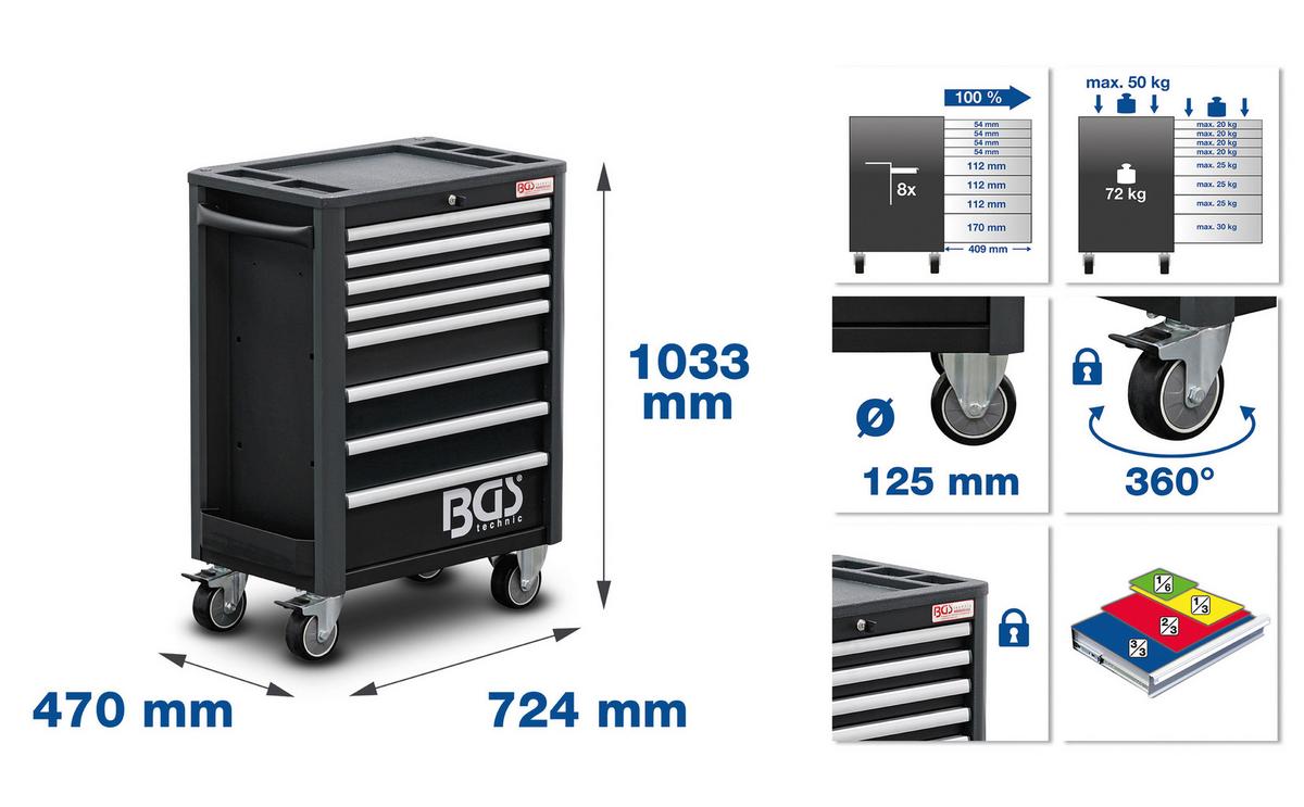 Werkstattwagen Profi Standard - Schwarz, Basics (72,4/103,3/47,0cm)