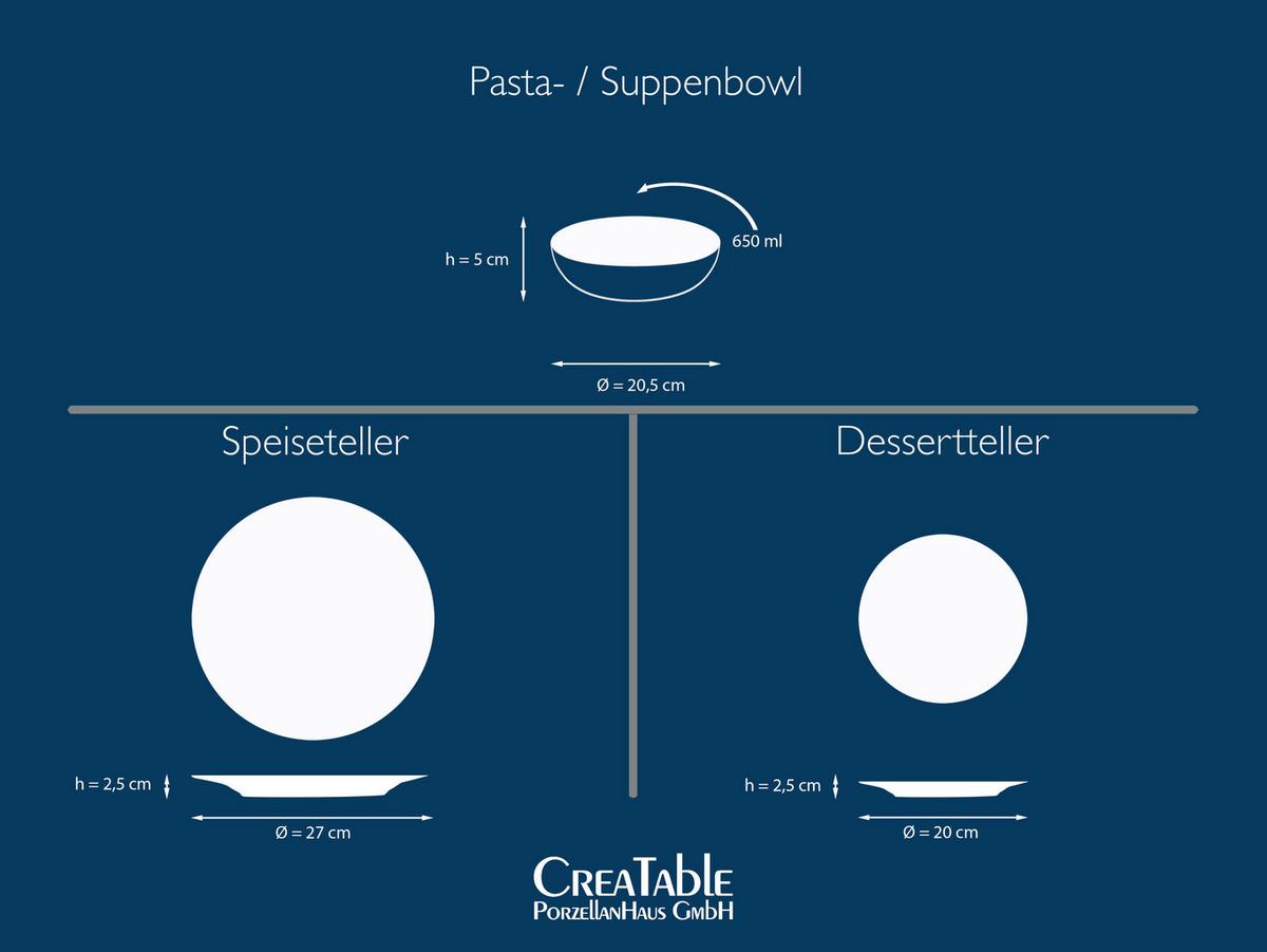 Jedálenský servis 18-dielny - biela, Basics, keramika - Creatable