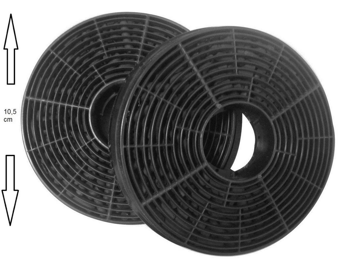 KOHLEFILTER Schwarz, B: 10 cm - Schwarz, Trend, Kunststoff (10/2/10cm) - PKM