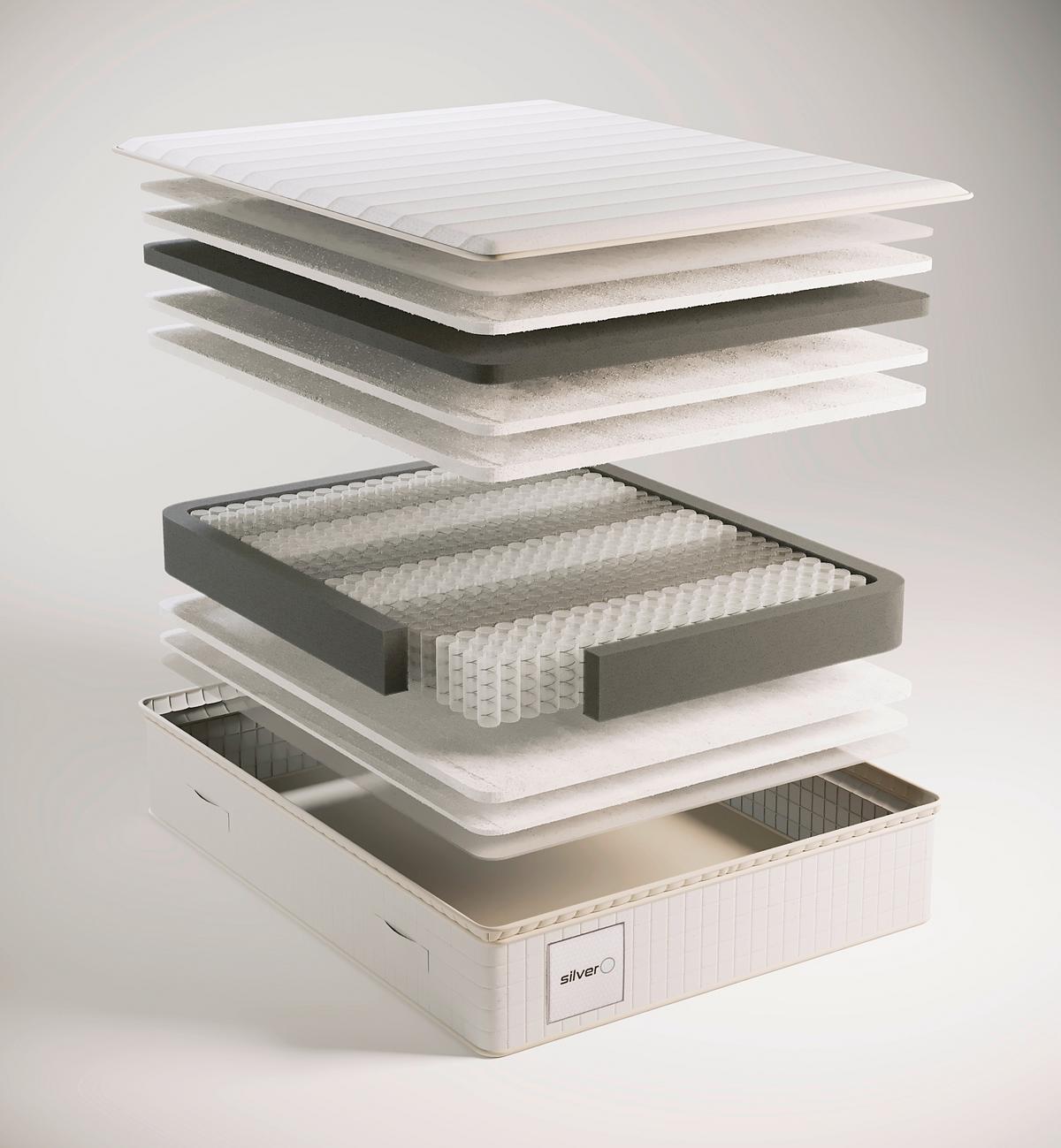 TASCHENFEDERKERNMATRATZE 160x200 cm H4 H: 33 cm - Weiß, Basics, Textil (160/200cm) - Livetastic