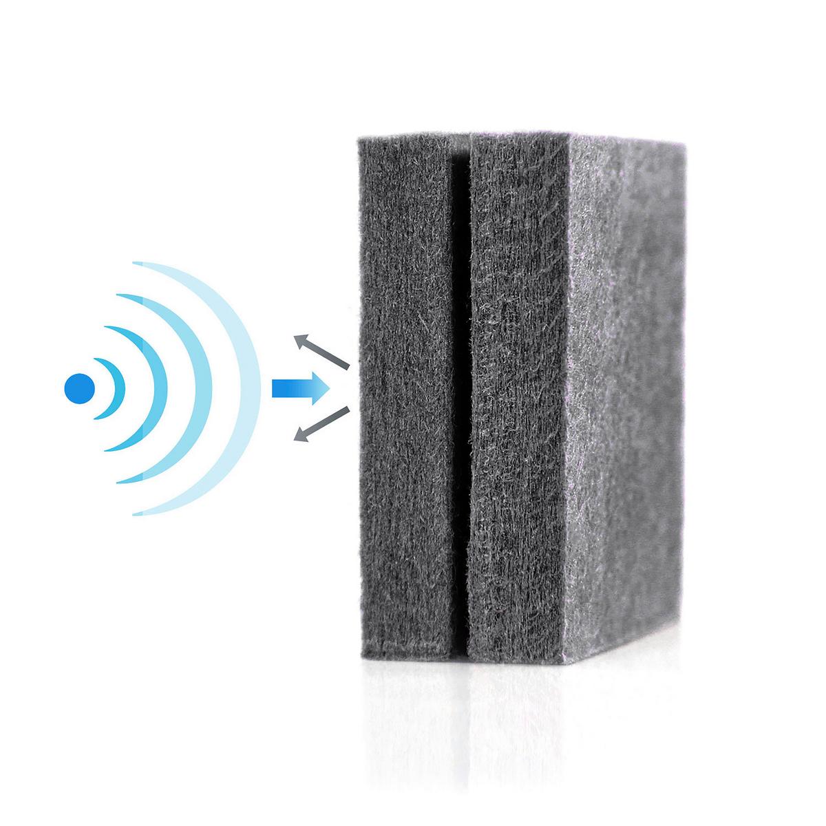 Trennwand Flexmiut - Dunkelgrau, Basics, Kunststoff/Textil (60/177/35cm) - MID.YOU