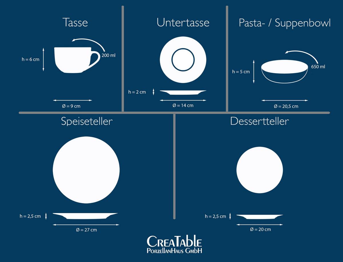 Kombinovaná souprava 30- dílna - bílá/černá, Basics, keramika (35/31/32cm) - Creatable