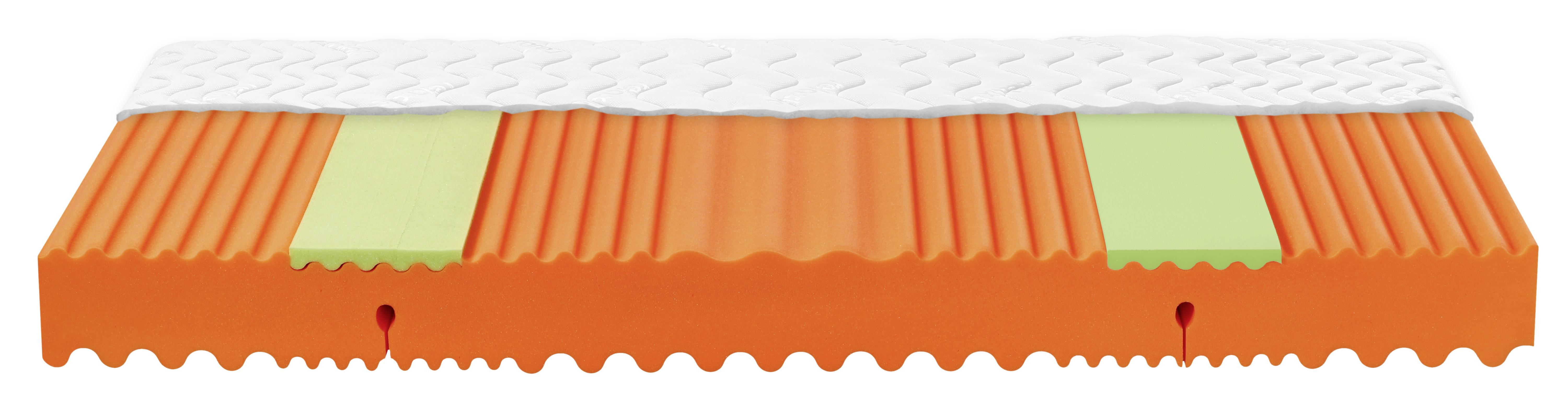 Partner Medical Visco 90/200cm, H3/ H4 - bílá, textil (90/200cm) - Primatex