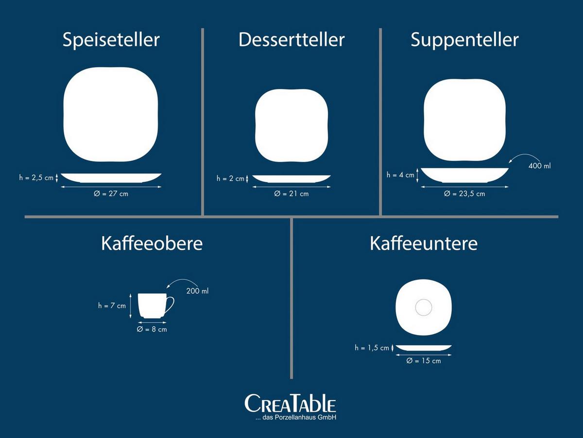 Kombinovaný servis 30-dielny - viacfarebná, Trend, keramika - Creatable