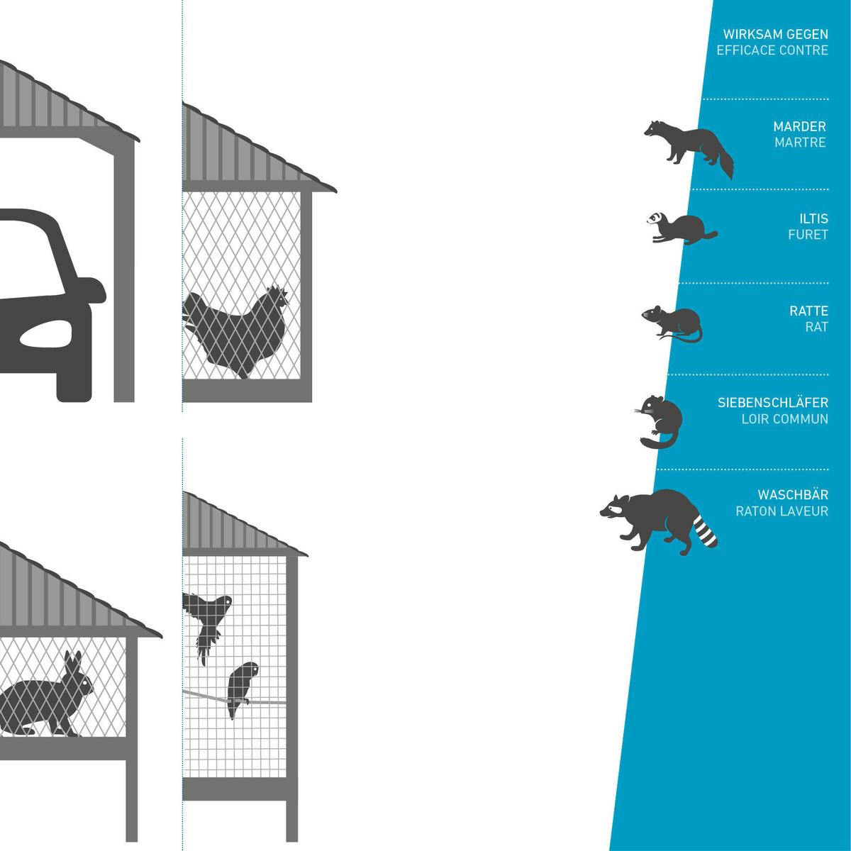 Marderfalle Lebendfalle Metall 60x18x20 Cm - Alufarben, Basics, Metall (60/18/20cm)
