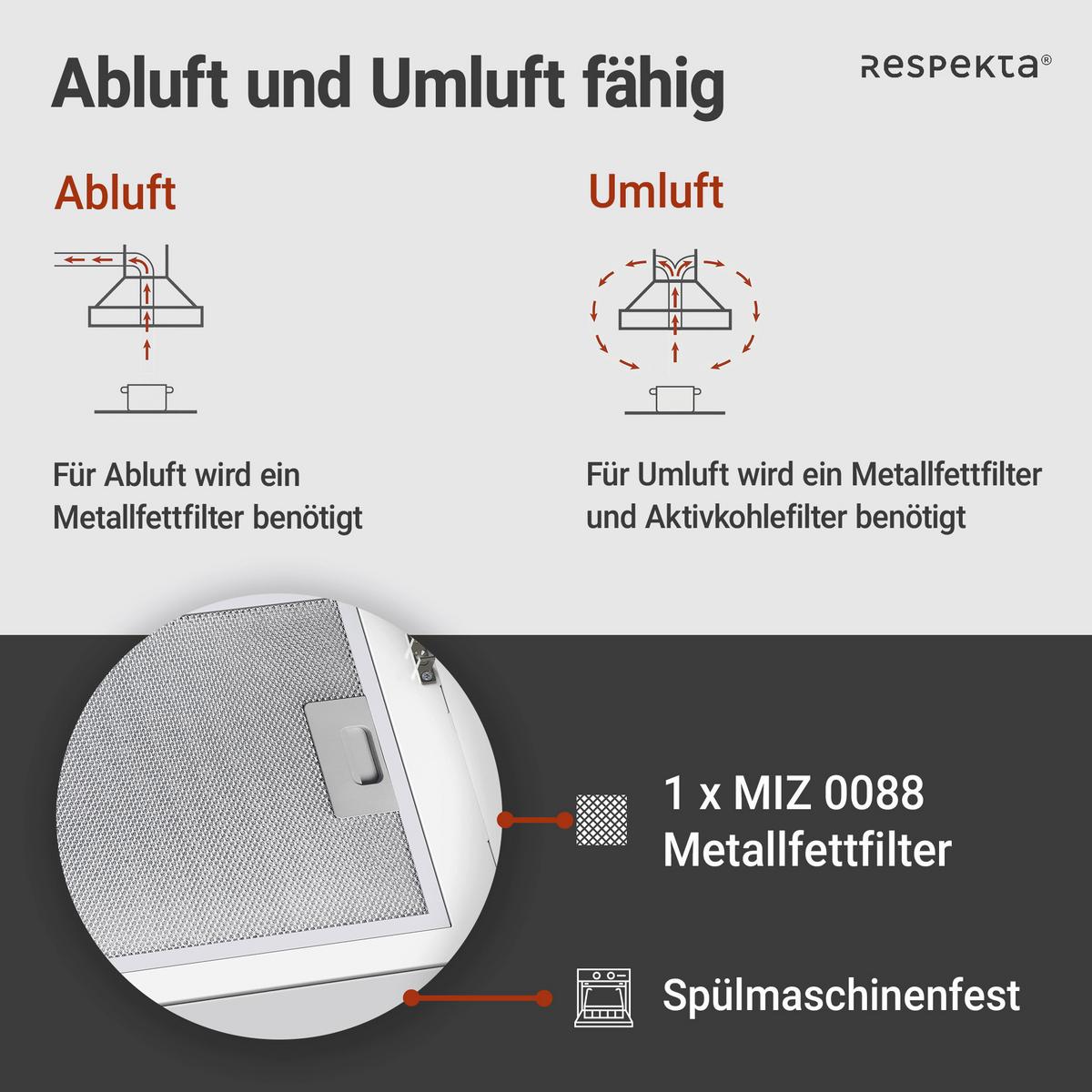 Kopffreihaube Respekta Hera Metall/Glas Weiß B: 79,5cm Led - Weiß, Trend, Glas/Metall (79,5/74,2-109,2/38,5cm) - Respekta
