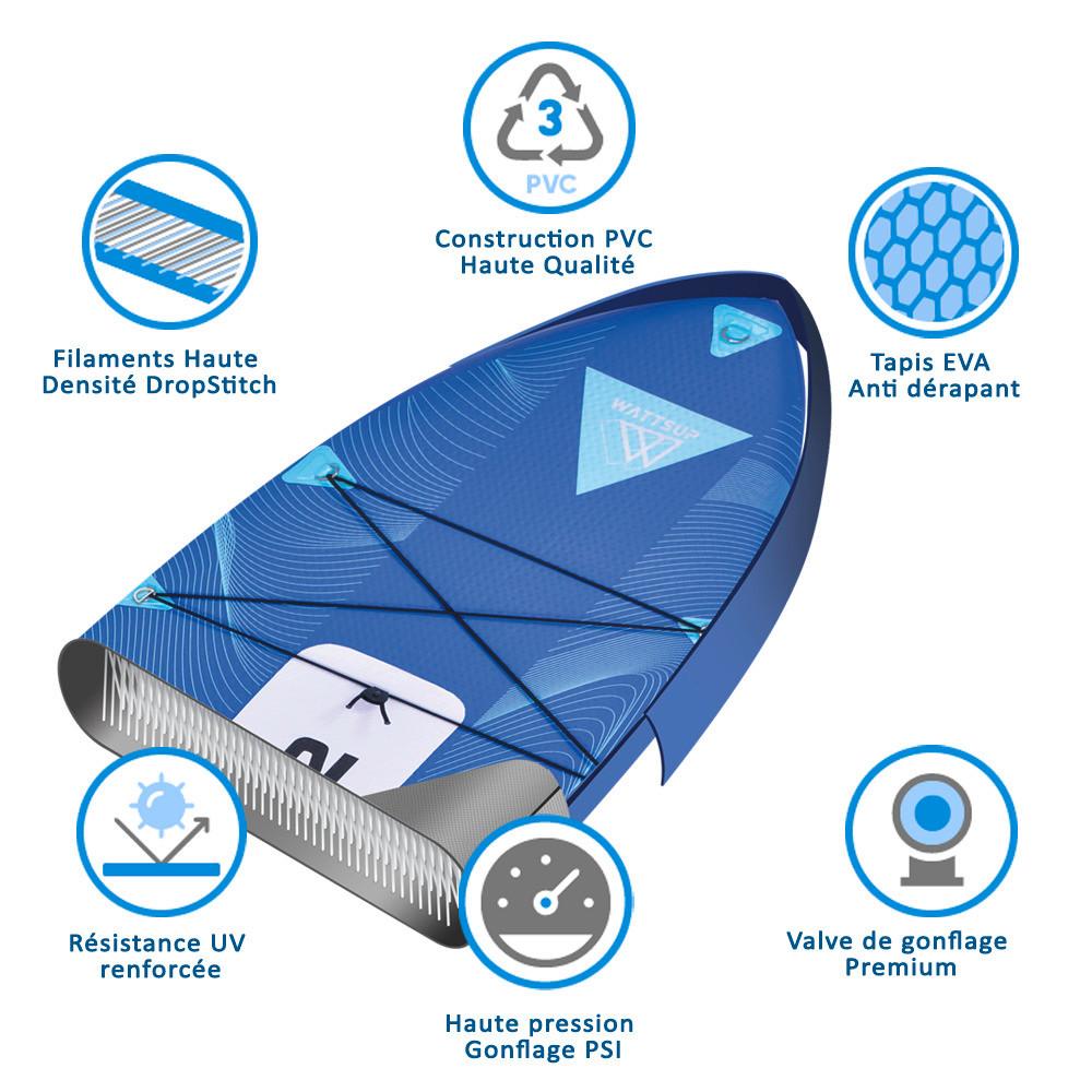 Stand-up-Paddle-Board mit Drop-Stitch-Technologie