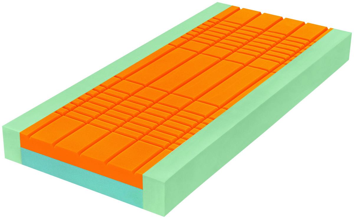 Matrace Strongside 120/200cm, H2/ H3 - bílá, textil (120/200cm) - Primatex