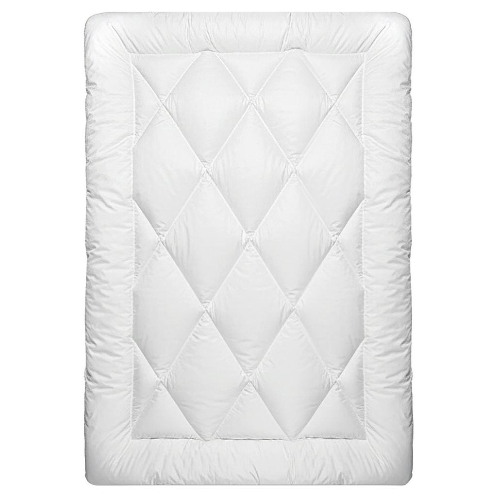 BETTDECKE PREMIUM SOFT