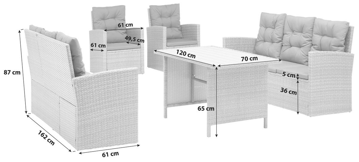 Loungegarnitur 5-Tlg. Hadwin, Kunststoffgeflecht mit Kissen - Dunkelgrau/Grau, MODERN, Holzwerkstoff/Kunststoff (120/70cm) - Luca Bessoni
