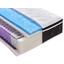 Boxspringmatratze Harmony Top H2 80x200 - Weiß, Textil (80/200cm) - Primatex Deluxe Boxspringmatratze Harmony Top H2 80x200 - Weiß, Textil (80/200cm) - Primatex Deluxe