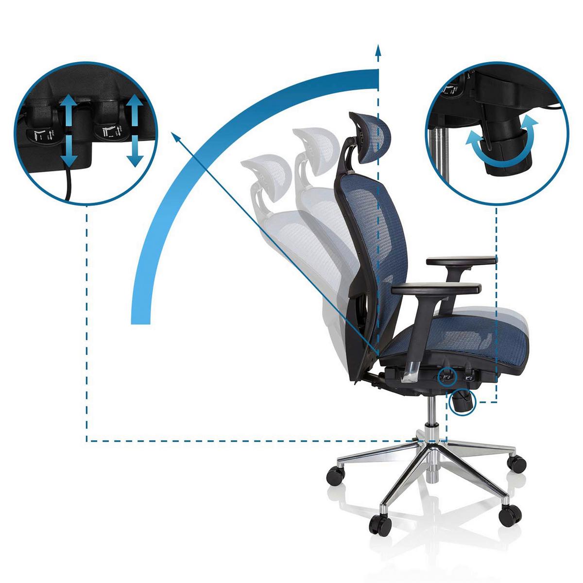 Bürostuhl Venus One Blau/schwarz Bis 120 Kg - Blau/Silberfarben, Basics, Kunststoff/Textil (61/148/48cm) - MID.YOU