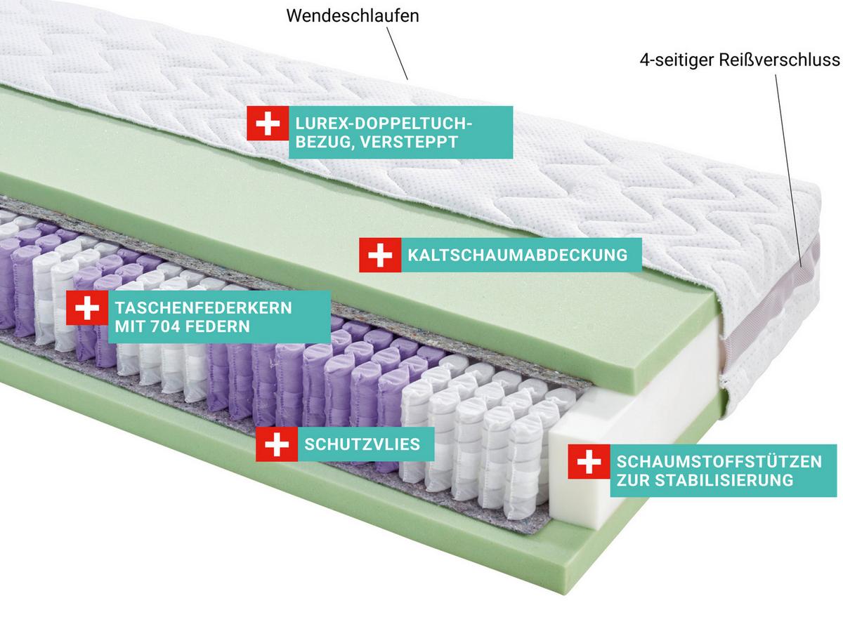 Taschenfederkernmatratze Superior Dream 90x200 Cm H3 - Weiß, KONVENTIONELL, Textil (90/200cm) - Livetastic