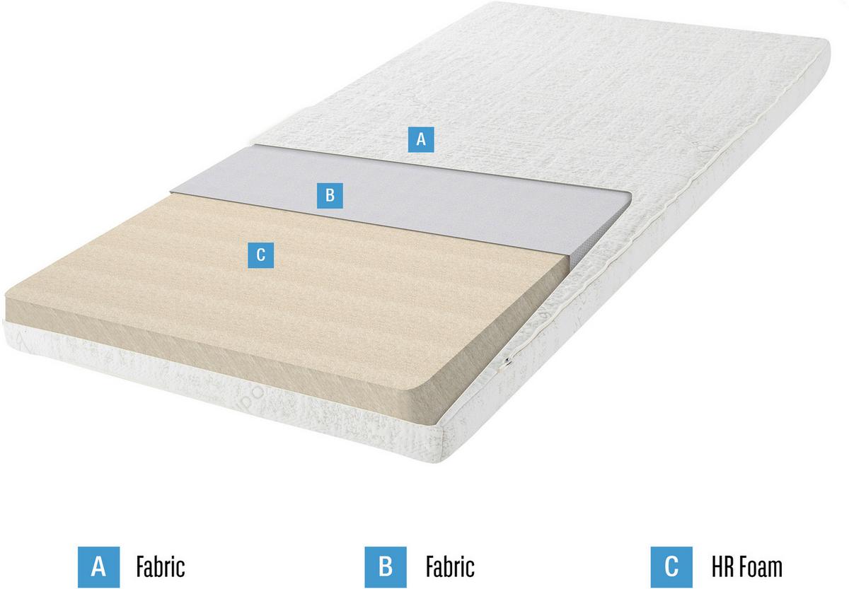 FALTMATRATZE H: 6 cm - Beige, Basics, Textil (80/200cm) - Yatas