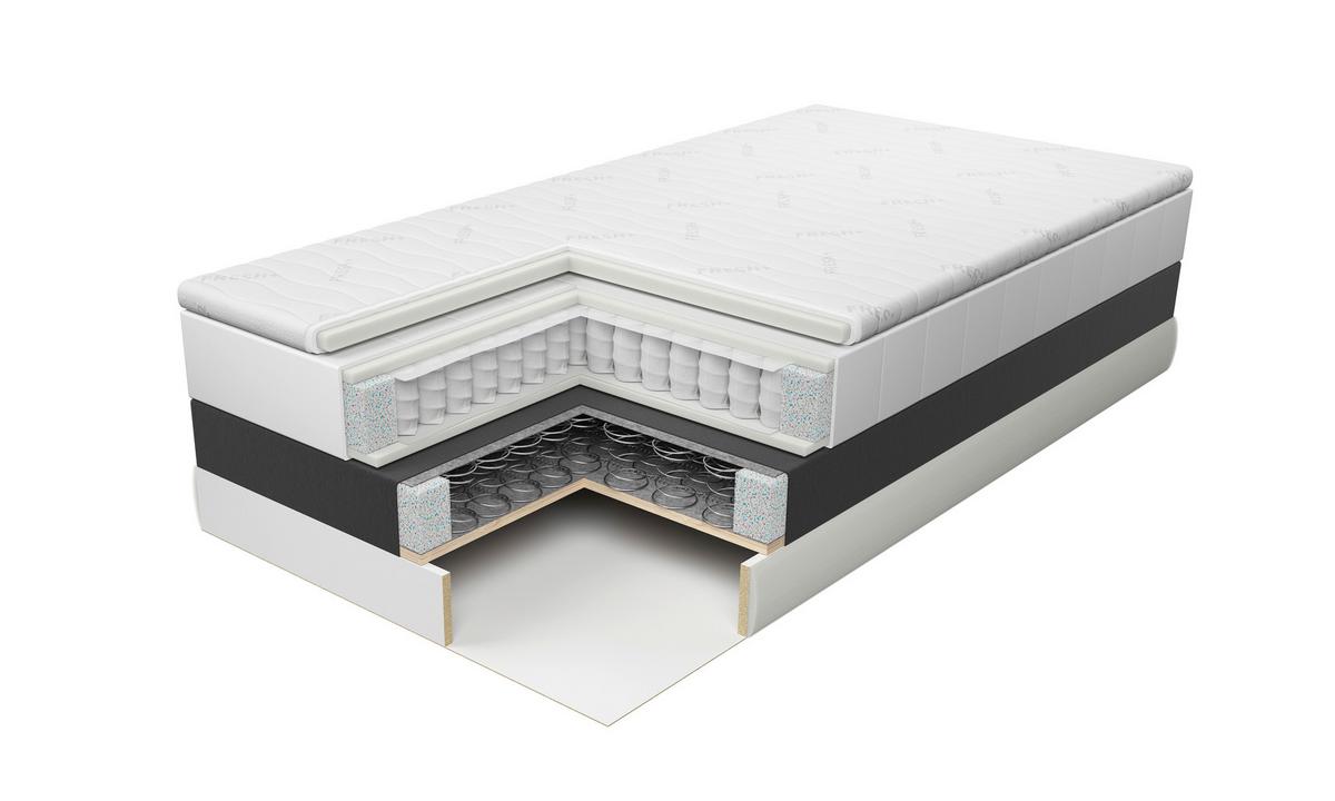 Boxspringbett mit Topper 180x200 Blau Palermo - Blau/Schwarz, MODERN, Holz/Kunststoff (180/200cm) - MID.YOU