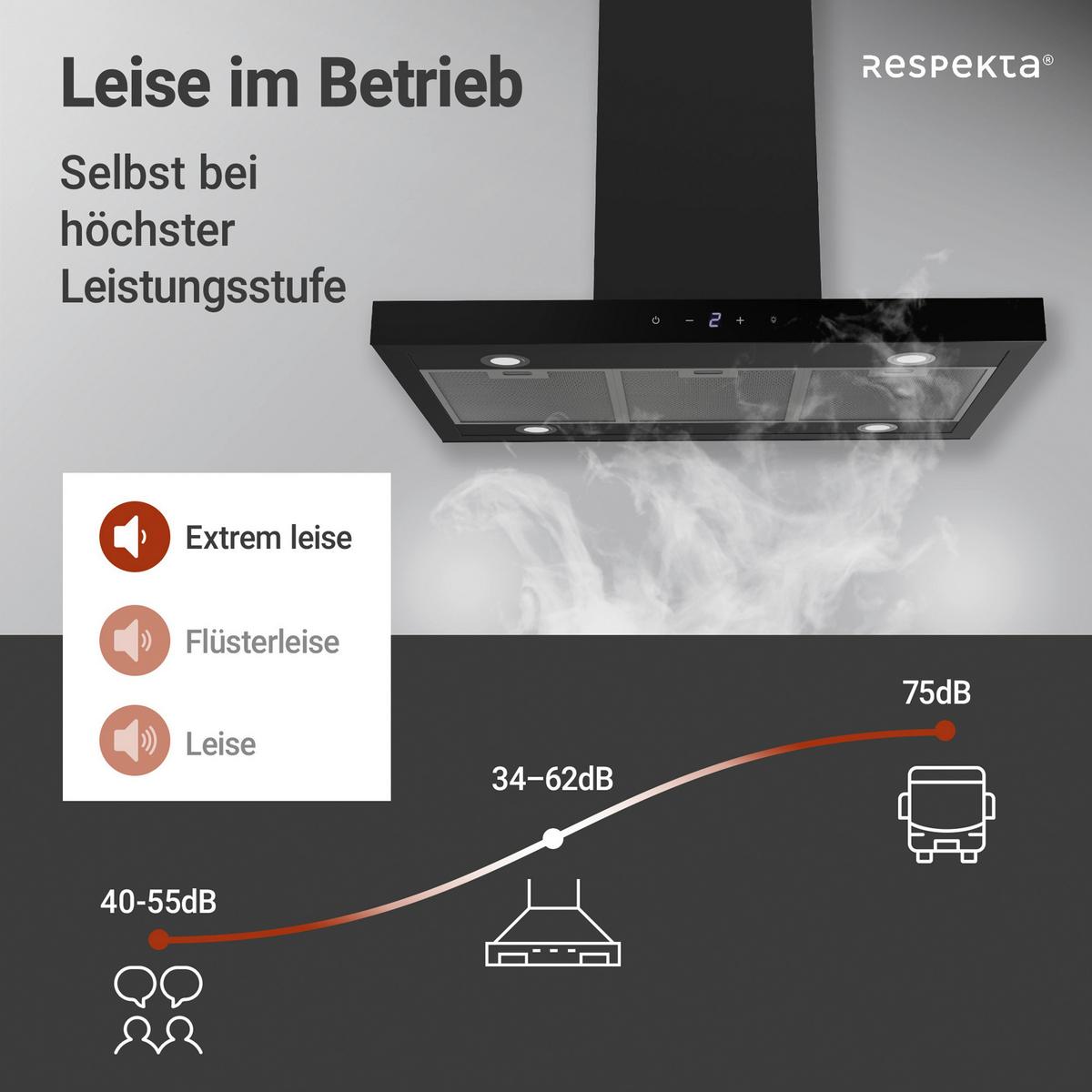 DUNSTABZUGSHAUBE Schwarz B: 89,5cm - Schwarz, Trend, Glas/Metall (89,5/65/60cm) - Respekta